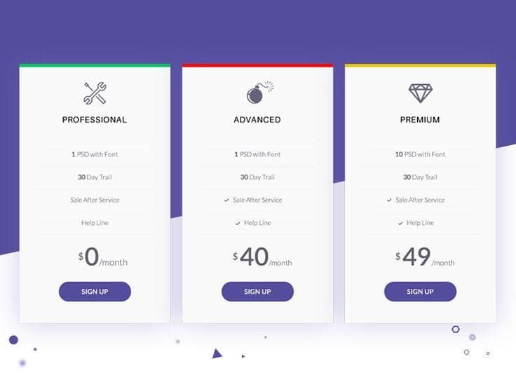 The Surprising Truth About High-Converting Paywalls